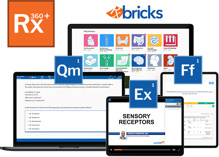 An overview of Rx360+, USMLE-Rx's most popular, comprehensive product.