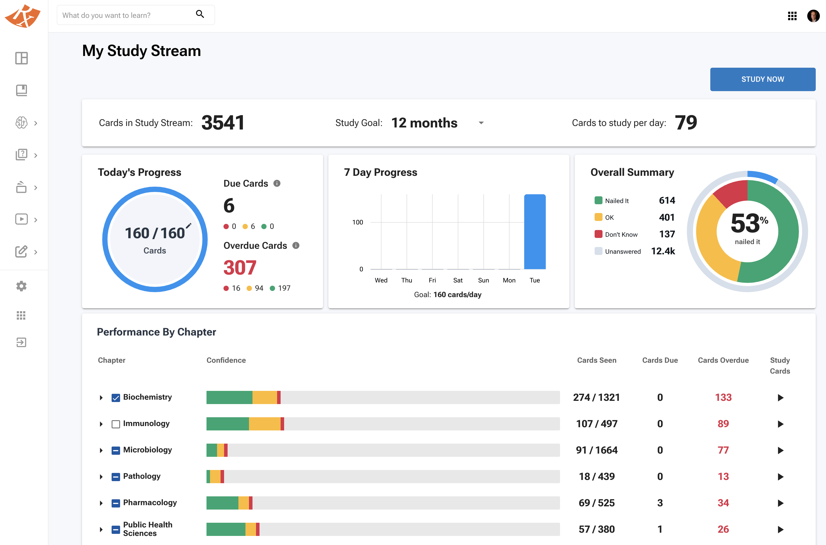 Study Stream dashboard